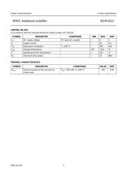 BGM1012 datasheet.datasheet_page 3