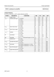 BGM1012 datasheet.datasheet_page 4