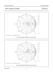 BGM1012 datasheet.datasheet_page 6