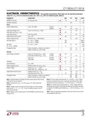 LT1180AISW datasheet.datasheet_page 3