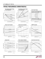 LT1180ACN datasheet.datasheet_page 4