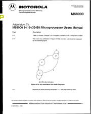 MC68SEC000AA20 datasheet.datasheet_page 3