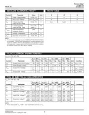 SY100ELT21ZG datasheet.datasheet_page 3