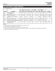 SY100ELT21ZG datasheet.datasheet_page 4