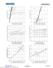 DMN3730UFB4-7 datasheet.datasheet_page 3