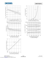 DMN3730UFB4-7 datasheet.datasheet_page 4