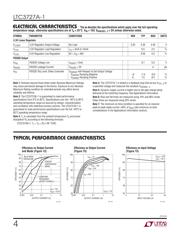 LTC3727AIG-1#PBF datasheet.datasheet_page 4