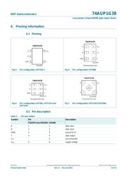 74AUP1G38GM 数据规格书 3