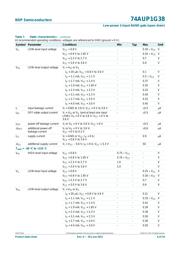 74AUP1G38GM 数据规格书 6