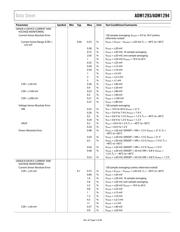 ADM1294-1AACPZ 数据规格书 5