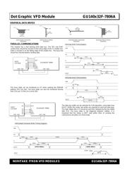 GU140X32F-7806A datasheet.datasheet_page 3