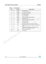 LPY550AL datasheet.datasheet_page 4