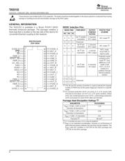 TAS5152DKDRG4 datasheet.datasheet_page 2