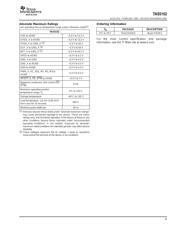 TAS5152DKD datasheet.datasheet_page 3