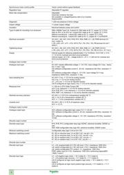 ATV71HD11M3X datasheet.datasheet_page 2