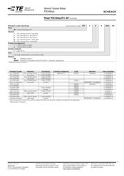 RTD34012AP datasheet.datasheet_page 3