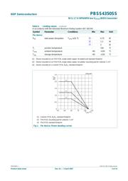 PBSS4350SS,115 datasheet.datasheet_page 3