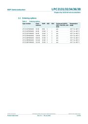 LPC2134FBD64/01,15 datasheet.datasheet_page 3