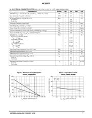 MC33077P 数据规格书 3