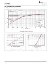 CSD15380F3 datasheet.datasheet_page 4