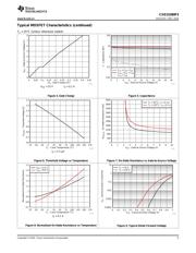 CSD15380F3 datasheet.datasheet_page 5