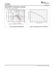 CSD15380F3 datasheet.datasheet_page 6