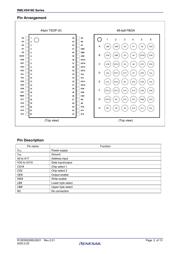 RMLV0416EGBG-4S2#KC0 datasheet.datasheet_page 2