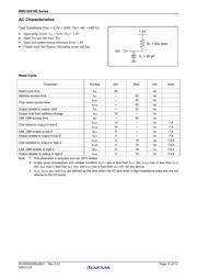 RMLV0416EGBG-4S2#KC0 datasheet.datasheet_page 5