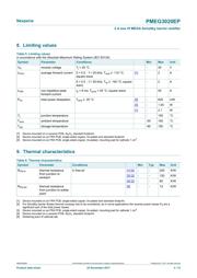 PMEG3020EP,115 数据规格书 3