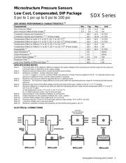 SDX30D4 datasheet.datasheet_page 3