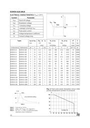 BZW50-27B datasheet.datasheet_page 2