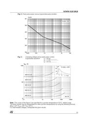 BZW50-27B datasheet.datasheet_page 3