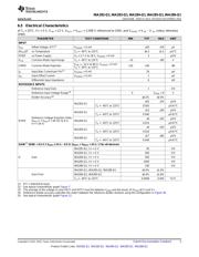 INA286AQDGKRQ1 datasheet.datasheet_page 5