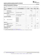 INA283AQDGKRQ1 datasheet.datasheet_page 6