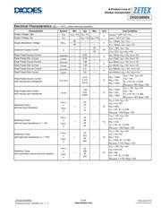 ZXGD3009E6TA datasheet.datasheet_page 3