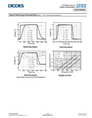 ZXGD3009E6TA datasheet.datasheet_page 5