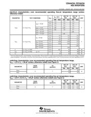 CD74AC04M96E4 datasheet.datasheet_page 3