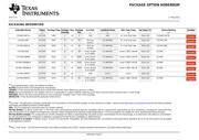 CD74AC04M96G4 datasheet.datasheet_page 6