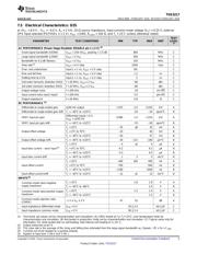 THS3217EVM datasheet.datasheet_page 5