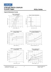 H11L1 datasheet.datasheet_page 4