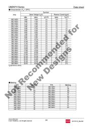 UMZ16KFHTL datasheet.datasheet_page 2