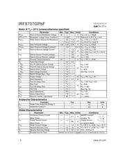 IRF8707GTRPBF datasheet.datasheet_page 2