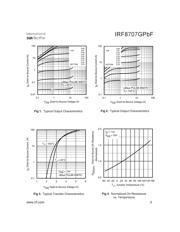 IRF8707GPBF datasheet.datasheet_page 3