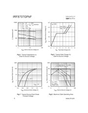 IRF8707GTRPBF datasheet.datasheet_page 4