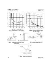 IRF8707GPBF datasheet.datasheet_page 6