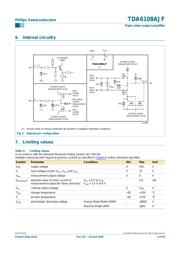 TDA6108AJF datasheet.datasheet_page 4