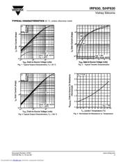 IRF630 datasheet.datasheet_page 3