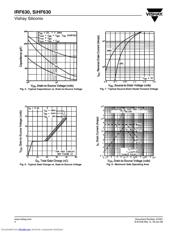 IRF630 datasheet.datasheet_page 4