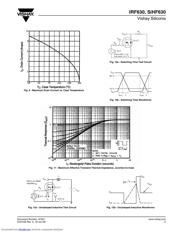 IRF630 datasheet.datasheet_page 5