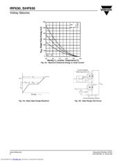 IRF630 datasheet.datasheet_page 6